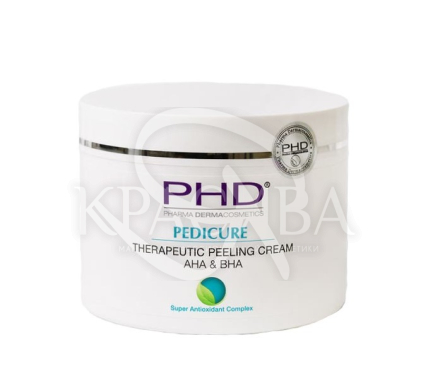 Крем для тела с мочевиной - 3