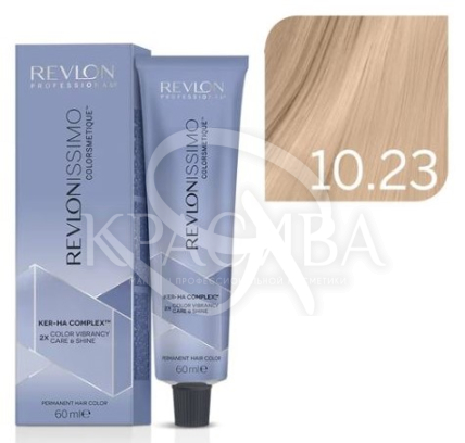 Перманентна аміачна фарба - 2