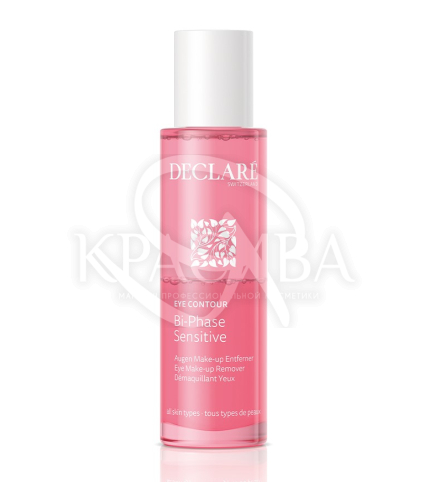 Двофазний лосьйон для демакіяжу навколо очей - 1